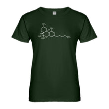 Womens THC Molecule Ladies' T-shirt