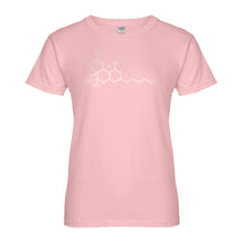 Womens THC Molecule Ladies' T-shirt